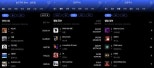 CRAVITYがHANTEOチャートで認証率トップに輝く