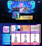WOODZ’s ‘Drowning’ Triumph on ‘Inkigayo’: A Milestone Moment