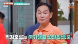 Choi Yong Soo’s Inspiring Journey Before the 2026 World Cup