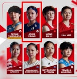 노란 수영복에 섹시한 몸매 어필하는 존예 처자