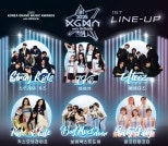 Korea Grand Music Awards 2025: Celebrating K-Pop Excellence