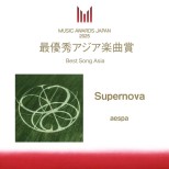 aespa’s Triumph at MUSIC AWARDS JAPAN 2025: A K-pop Sensation