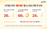 노란 수영복에 섹시한 몸매 어필하는 존예 처자