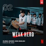 Excitement Builds for Weak Hero Class 2 Global Release on Netflix