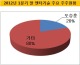 뉴스 썸네일
