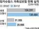 뉴스 썸네일