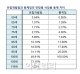 뉴스 썸네일