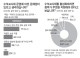 "역할 모호해 눈치만…