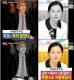 서세원-서정희 이혼 소