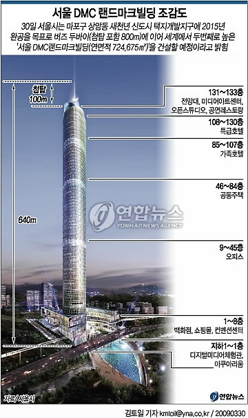  서울 DMC 랜드마크빌딩 조감도