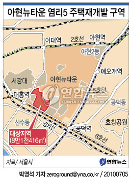 대흥역 인근에 아파트 1천41가구 건립
