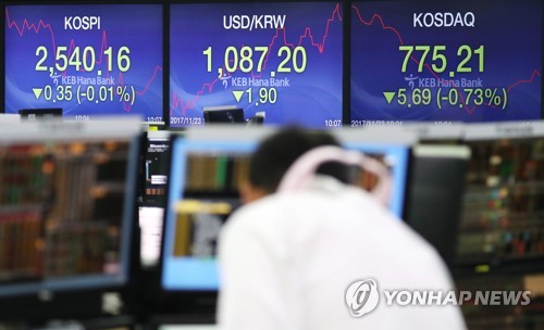 3. 日本円に掛かる複合的な圧力 3. 日本円に掛かる複合的な圧力