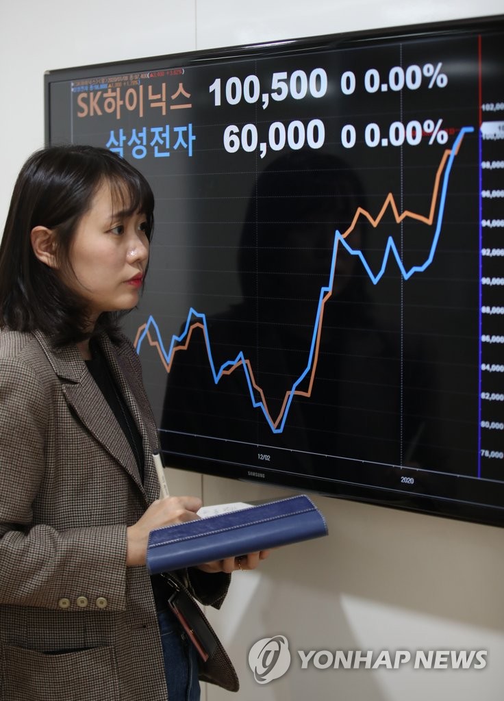 삼성전자 SK하이닉스 주가 전망 목표가