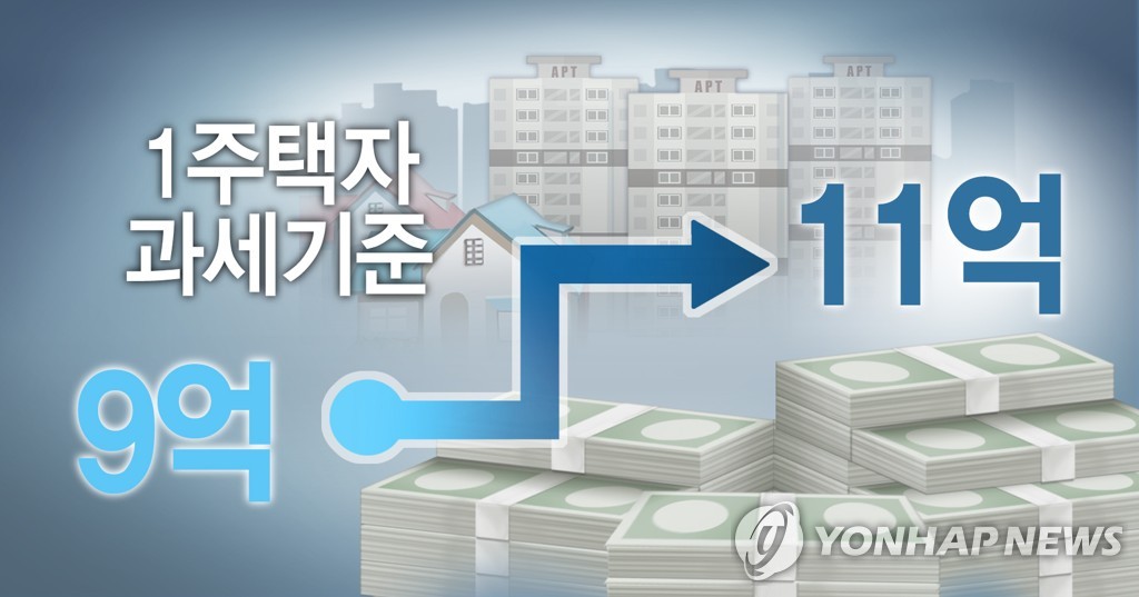 종합부동산세 고령자 납부유예 확대, 무엇이 달라지나 — 65세 이상 1주택자 가이드 (2026년 8월)