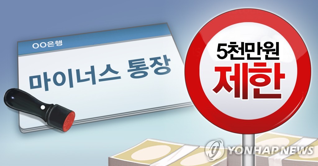 비대면 개설 조건 과 한도 금리 신청