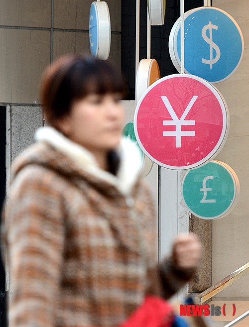 4. 日本経済のファンダメンタルズと実際の通貨価値の乖離