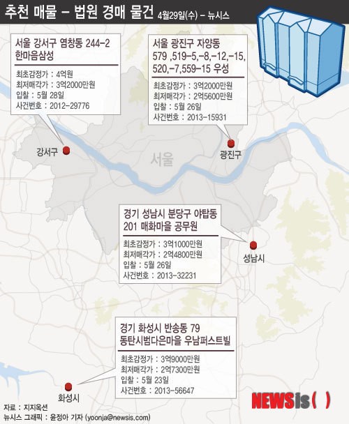 [추천 부동산경매]'3억2000만원대' 염창동 한마음삼성아파트 나와