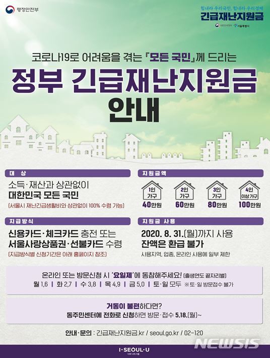 정부 지원금 안내