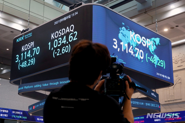 KOSDAQ 지수(KOSDAQ_IDX) 관련 이미지 5