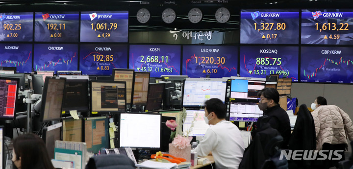 4. 日本銀行の利上げ見通しと防衛力 4. 日本銀行の利上げ見通しと防衛力
