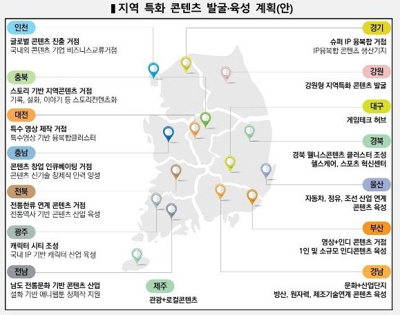 4. 中小規模出版社および創作者の能力強化支援 4. 中小規模出版社および創作者の能力強化支援