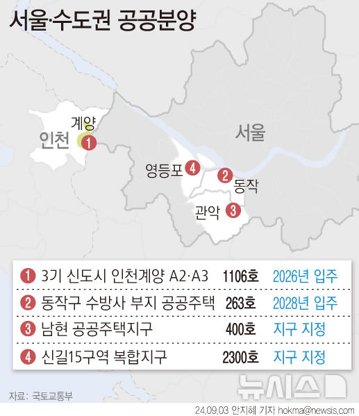 '한강뷰 9억대' 동작구 수방사 부지 공공주택 특공 경쟁률 557대 1
