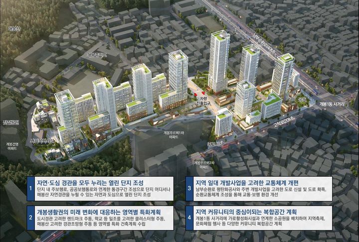 구로구 개봉동 49번지 재개발…35층 1360세대 아파트단지로