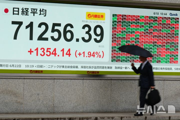 4. 米日両国の長期金利上昇の影響