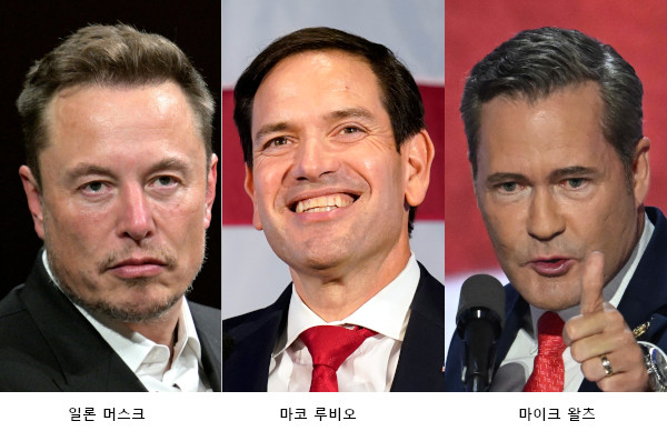 5. The Future Direction of U.S.-China Relations and the International Landscape