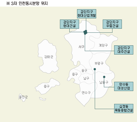 [인천3차 동시분양 올 가이드]내달 1일 청약접수