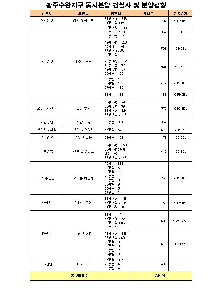 이미지 2