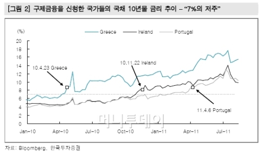 5. 家計経済と借り手の二重苦