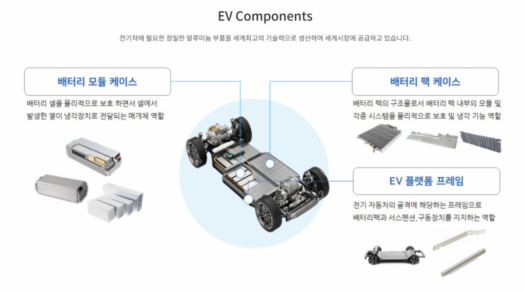 알멕(354320) 관련 이미지 4