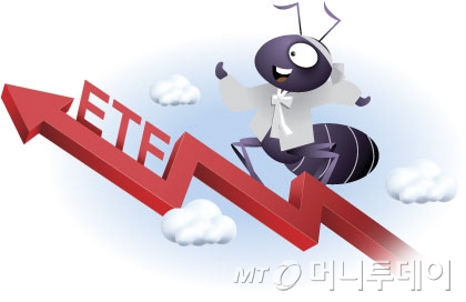 6. Future Stock Market Outlook and Wise Advice for Korean Retail Investors 6. Future Stock Market Outlook and Wise Advice for Korean Retail Investors