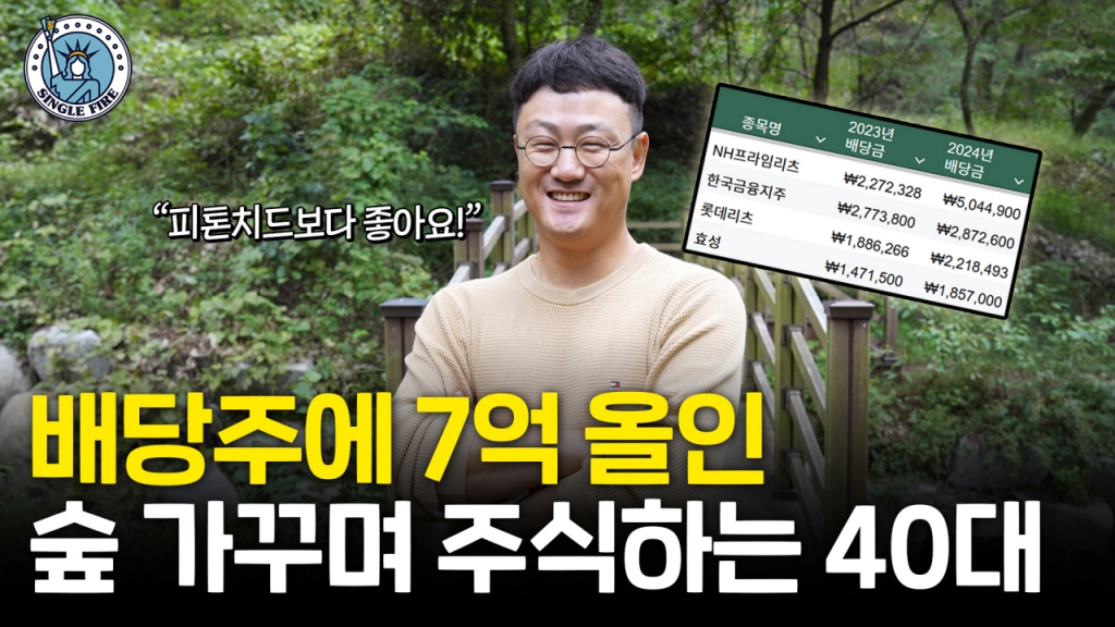 20대 주식 투자 시작 가이드 — 첫 주식 매수부터 (2026) — 주식 분석 이미지