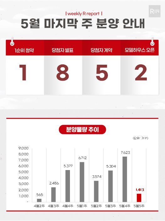 아인 아파트 배치도