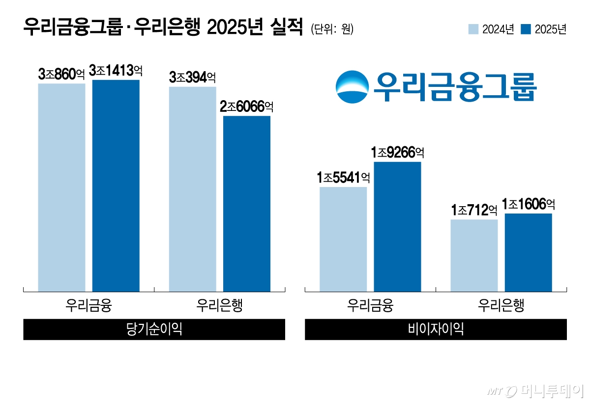 4. 테슬라와 갤럭시 폴드의 주인공이 되는 비결 4. 테슬라와 갤럭시 폴드의 주인공이 되는 비결