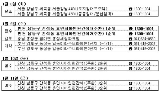 영도일동미라주브라이튼(2단지)