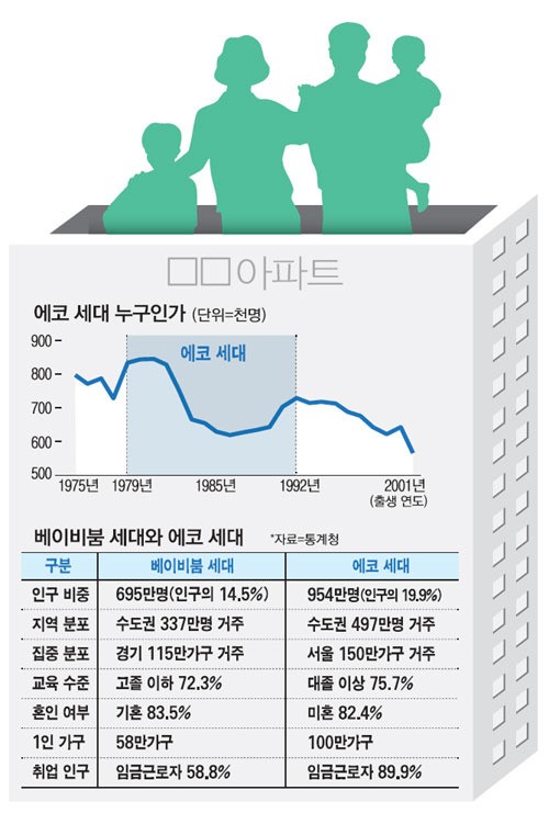 주영더팰리스2차 청약 분석 — 경남 입지·분양가·투자 가치 완벽 정리 2026 — 카더라 부동산 정보