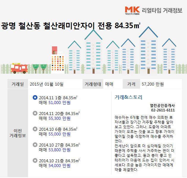 [리얼타임] 광명 철산래미안자이 전용84.35㎡ 매매 5억 7200만 원