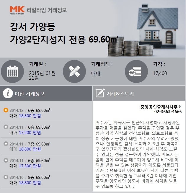 가양2단지(성지)