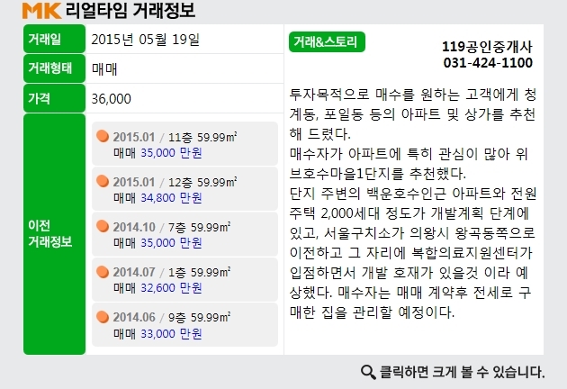 위브호수마을1단지 아파트 경기 의왕시 실거래가 시세 10.0억