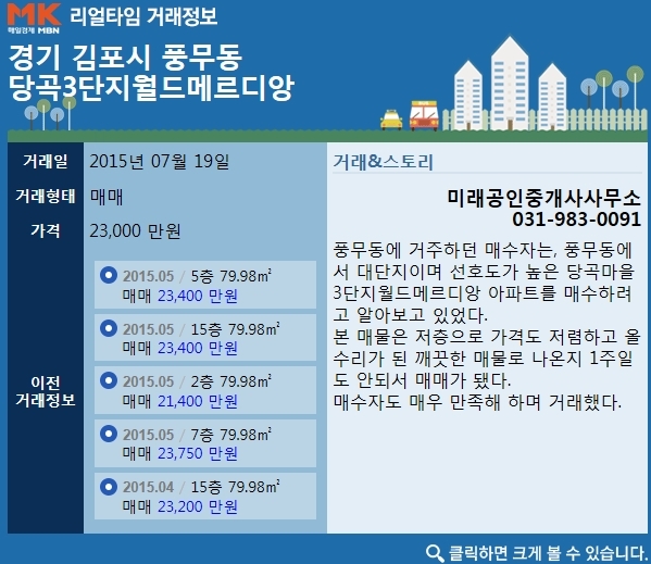 [실시간 거래현황]김포시 풍무동 당곡3단지월드메르디앙, 실거래가 2.3억원 매매 완료
