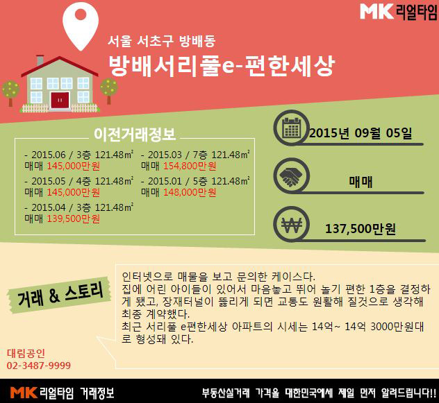 [실시간 거래현황]조용하고 쾌적한 `친환경 아파트` 서초구 방배서리풀e-편한세상, 실거래가는?