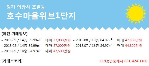[실시간 현장통신원]교육환경 우수...젊은부부 선호도 높은 의왕시 포일동 호수마을위브1단지