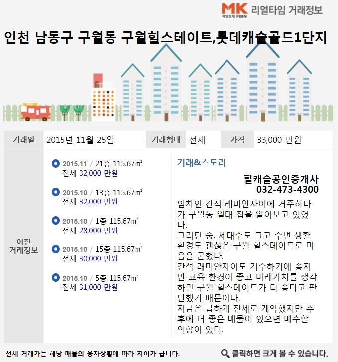 구월힐스테이트3단지