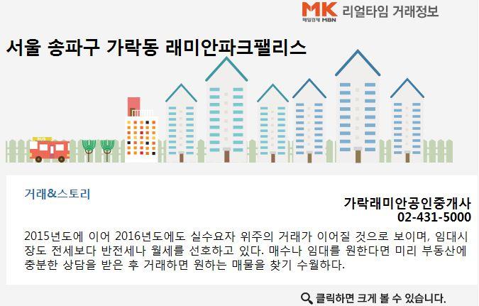 [실시간 현장]송파구 가락동 랜드마크 `래미안파크팰리스`, 실수요자 위주 거래 활발…