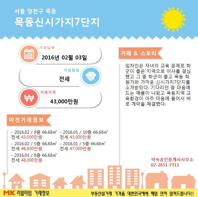 목동신시가지7 — 견본주택