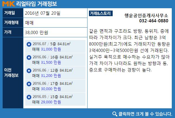 교통 좋아지고 교육환경 우수…인천 남동구 구월힐스테이트,롯데캐슬골드아파트