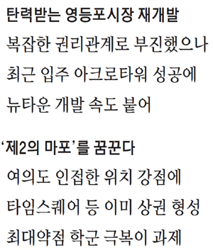 대표 낙후지서 브랜드아파트촌으로…영등포는 변신 중